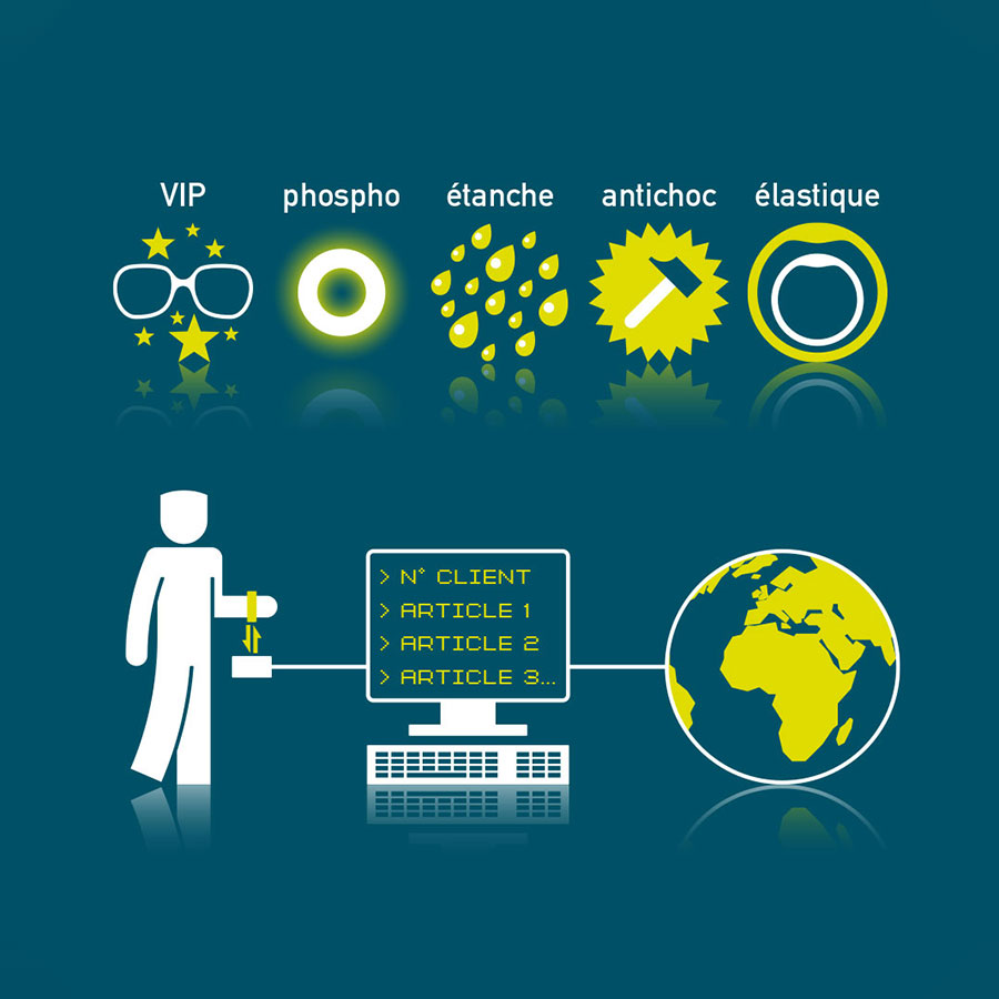 Exemple d'illustrations vectorielles